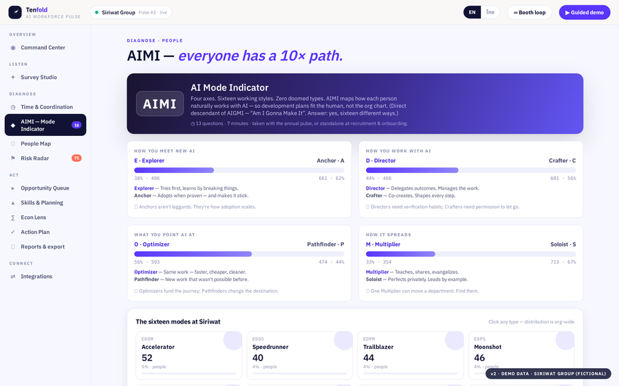 Tenfold Pulse — AIMI screen